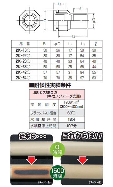 2号コネクタ 適合管VE54 ライトブラウン 20個価格 - 大工道具・金物の