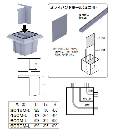 ミライハンドホール用仕切板(L型) 1個価格 - 大工道具・金物の専門通販