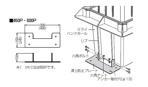 浮上防止プレート ハンドホールMH-450用 1組価格 - 大工道具・金物の