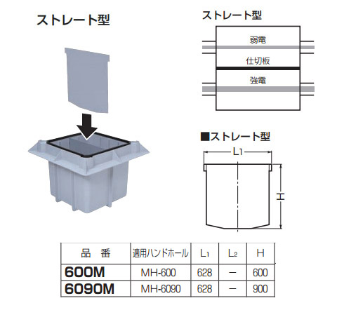 ミライハンドホール用仕切板(ストレート型) 1枚価格 - 大工道具・金物