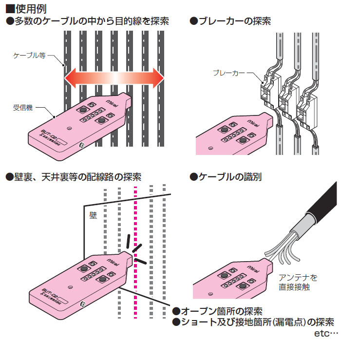 ケーブルアッター2(ケーブル/端末探索機) 取寄品 - 大工道具・金物の