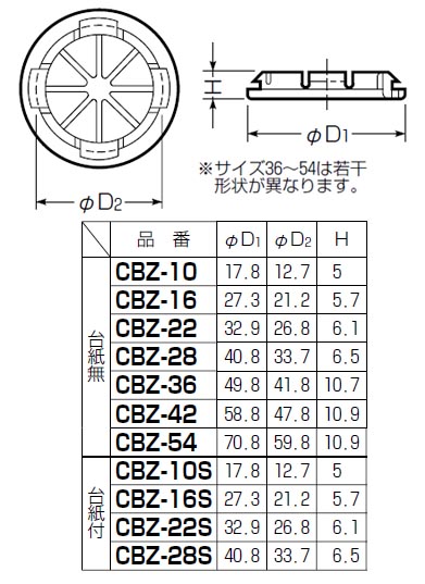 台紙無ケーブルブッシング 適合ノック径48mm・42用 (20個価格) - 大工