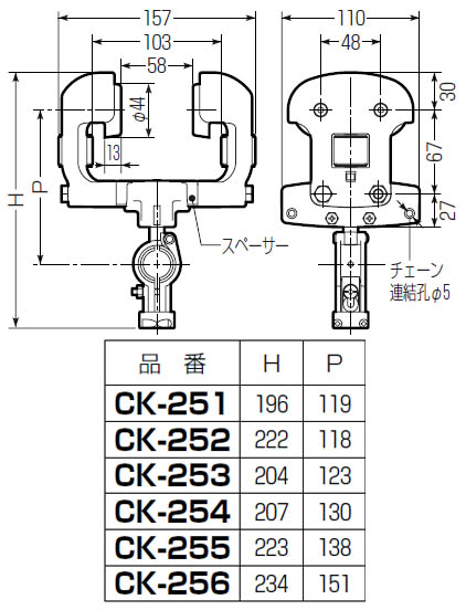 ケーブルカッシャー(I形鋼用)250型(CK-255) 1個価格 - 大工道具・金物