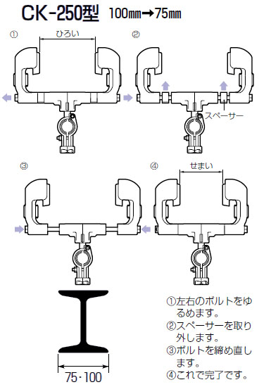 ケーブルカッシャー(I形鋼用)250型(CK-256) 1個価格 - 大工道具・金物