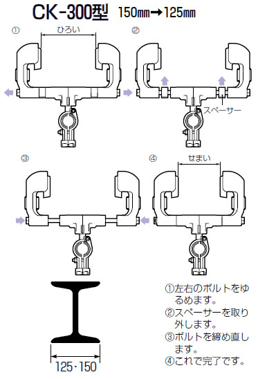 ケーブルカッシャー(I形鋼用)300型(CK-305) 1個価格 - 大工道具・金物