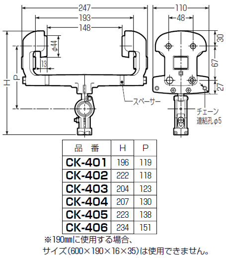 ケーブルカッシャー(I形鋼用)400型(CK-401) 1個価格 - 大工道具・金物