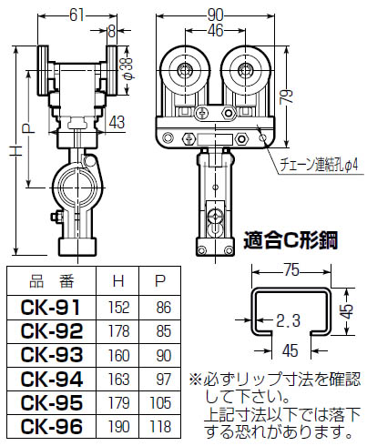 ケーブルカッシャー(C形鋼内走行用)90型(CK-92) 1個価格 - 大工