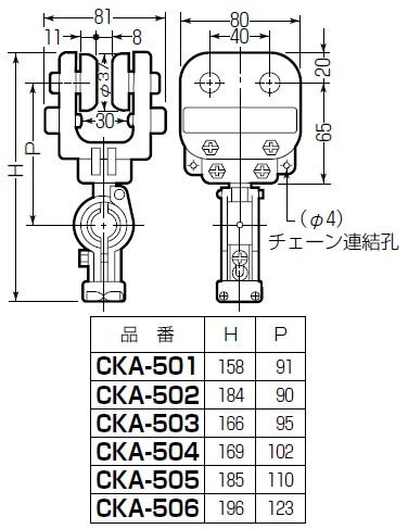 ケーブルカッシャー(アルミレール用)500型(CKA-506) 10個価格 - 大工