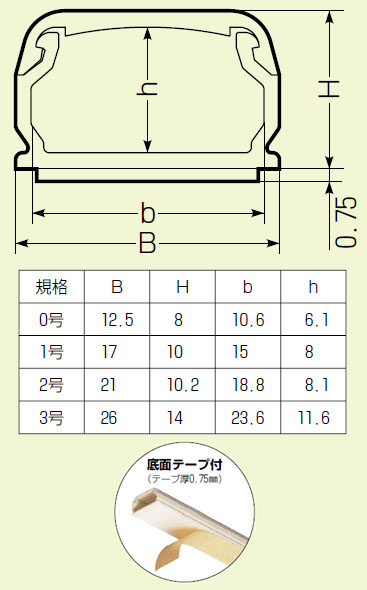 Eモール(テープ付)2号 茶 50本価格 - 大工道具・金物の専門通販アルデ