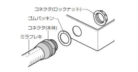 防水型コネクタ ミラフレキMF28用 ベージュ(10個価格) - 大工道具