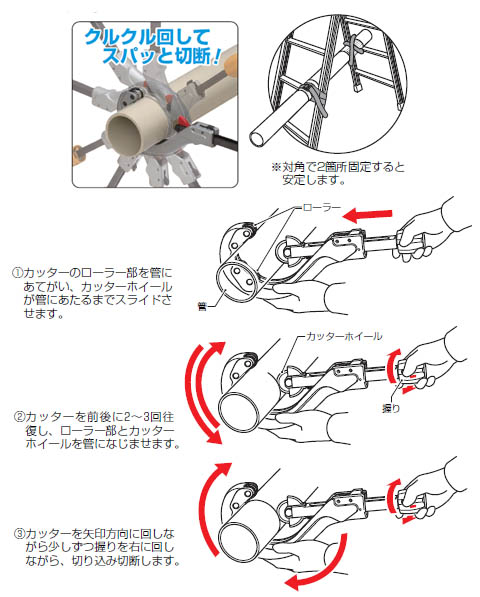 エンビ管カッター(大口径用)(1個価格) - 大工道具・金物の専門通販アルデ