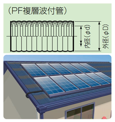 ミラフレキPFD(ベージュ)16mm×50m 1巻価格 - 大工道具・金物の専門通販