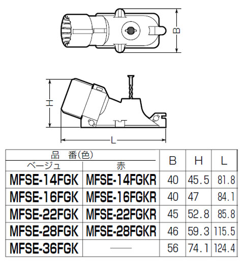 F・ころエンド(Gタイプ・スクリュー釘付)PF管16用 ベージュ (10個価格) - 大工道具・金物の専門通販アルデ
