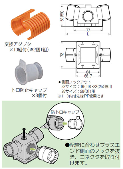 プラスエンド(Gタイプ・スクリュー釘なし)PF管22用 10個価格 - 大工