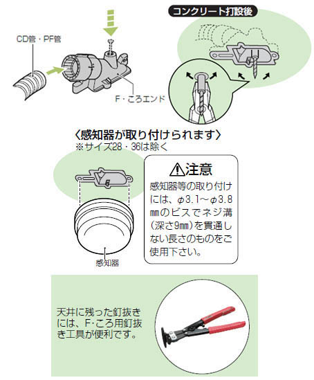 F・ころエンド(Gタイプ・スクリュー釘付)PF管28用 赤 50個価格 - 大工