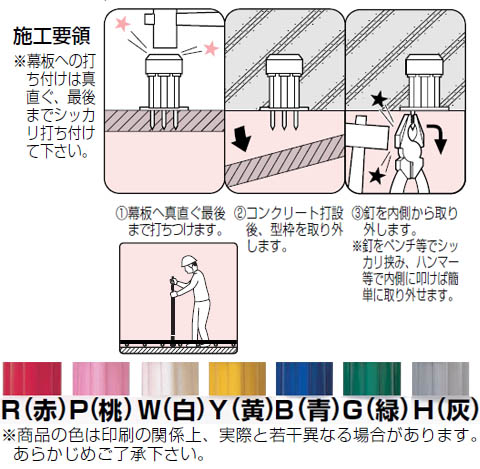 3分ボルト用 ニューカラーインサート(ステンレス仕様)ナット