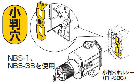 磁石ポイントアッター小判穴用 スライドボックス・鉄製セーリス