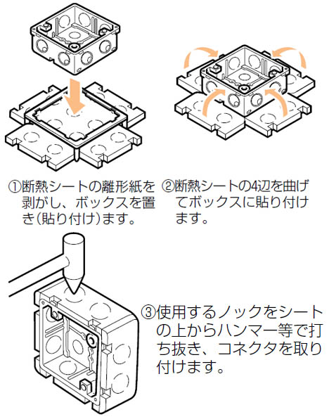 鉄製埋込スイッチボックス用断熱シート 6個用 (20個価格) - 大工道具