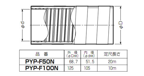 換気フレキパイプ(断熱タイプ)内径105mm 1本価格 - 大工道具・金物の