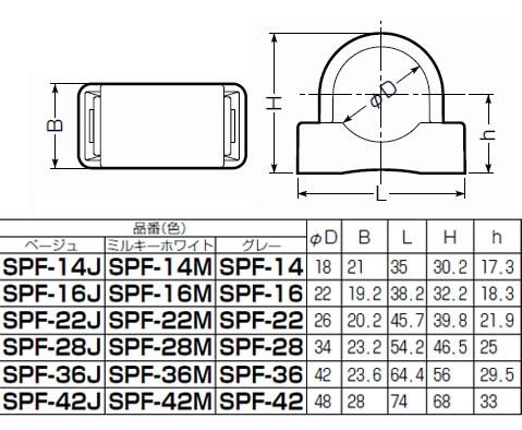 PF・VE兼用台付サドル 適合PF管14・VE管14 ベージュ 300個価格 - 大工