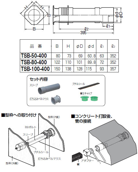 打ち込みスリーブ(免震ピット 擁壁用貫通スリーブ)(1個価格) - 大工