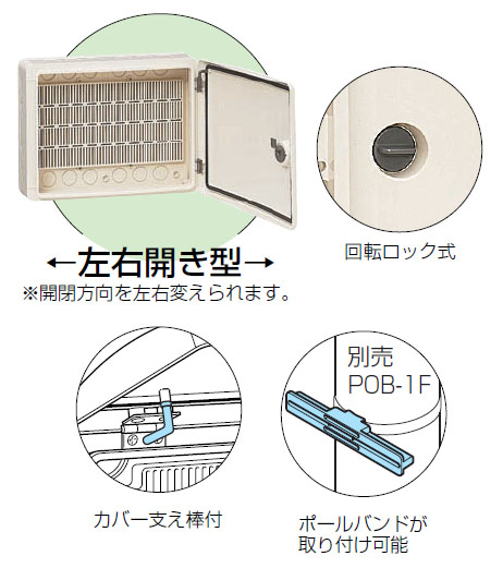 情報ウオルボックス(屋外用・カバー左右開き・回転ロック式)有効フカサ