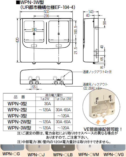 電力量計ボックス(バイザー付)ミルキーホワイト WPN-3WVM 1個価格