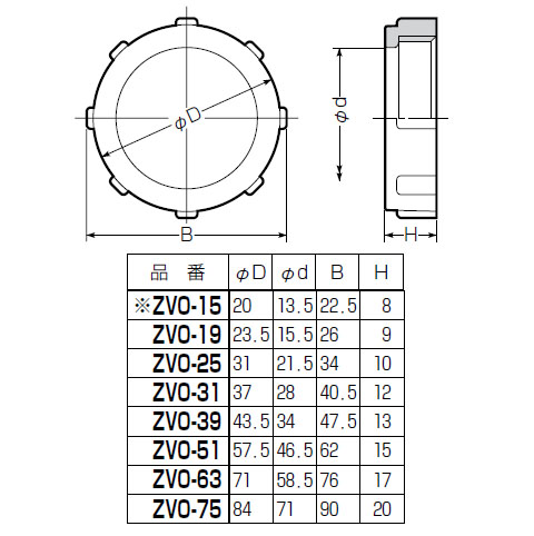 薄鋼電線管用(フタ無)ポリカブッシング(絶縁ブッシング)薄鋼75用 40個