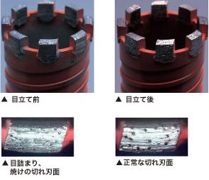 ドライモンドコアドリル 乾式 (ポリクリック)65mm ストレートシャンク