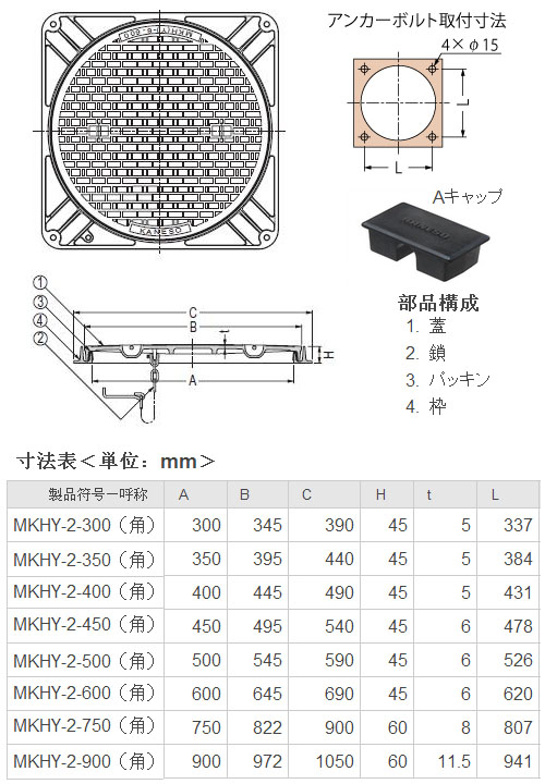 贈り物 マンホール 鉄蓋 蓋のみ MHB 900 ICCHU OHTAKE FOUNDORY 互換 代替品 T-2 500K 水封形