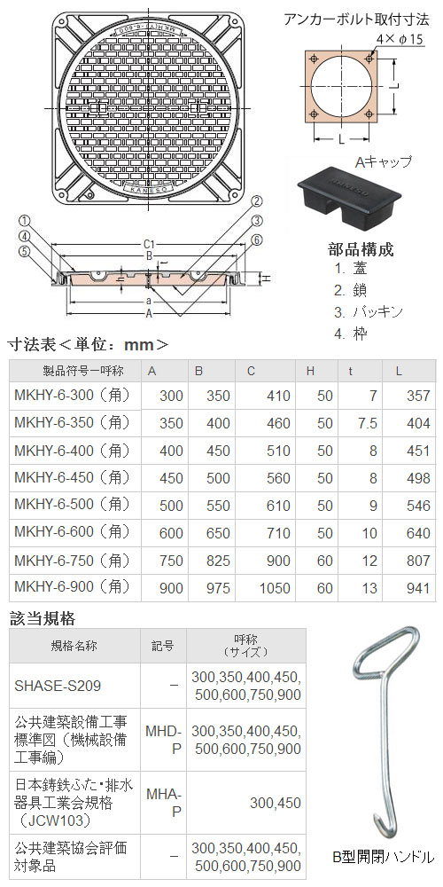 マンホール鉄蓋 簡易密閉形(角枠) 呼400 鎖付 メーカー直送 代引不可
