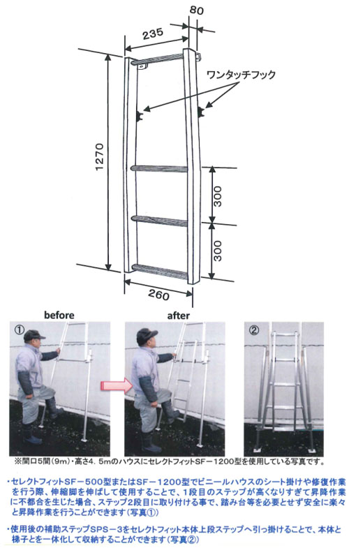 ビニールハウス専用梯子 セレクトフィット用 補助ステップ SPS-3