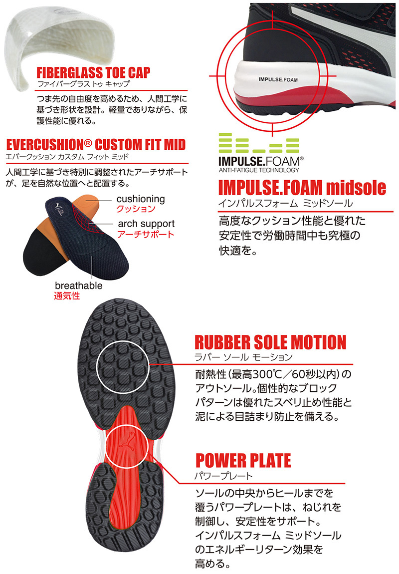 安全靴 作業靴 スピード 26.5cm レッド 面ファスナー PUMA ソックス