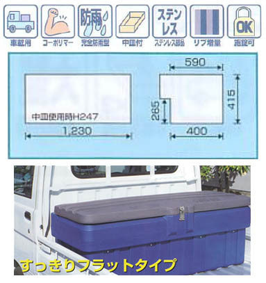 スーパーボックスグレイト SGF-1300 グレー/ネイビー メーカー直送品