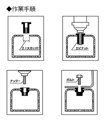 エビナット(アルミニウム)Dタイプ (2.5～4.0)×11.1mm(500本入) - 大工