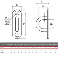 パッドアイ 黒塗装 5mm 取寄品の2枚目