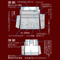 究極 四型釘袋 白の3枚目