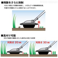 【部品】ボトムスライダー30 (スーパーカルマー 新型底板)の2枚目