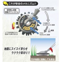 スーパーカルマー PRO-BS 標準刃 (新型底板 ボトムスライダー20装着)+交換用替刃1セット付の4枚目