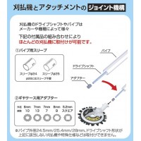 スーパーカルマー PRO-BS 標準刃 (新型底板 ボトムスライダー20装着)+交換用替刃1セット付の5枚目