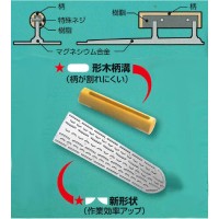 プロ用マグネシウム鏝 タフヌリ君 剣先 300mmの2枚目