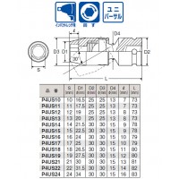 1/2 インパクトレンチ用ユニバーサルソケット(6角)10mm ※取寄品の2枚目