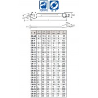 コンビネーションレンチ 5.5mm ※取寄品の2枚目