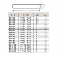 1-1/2 インパクトレンチ用ピン PP12-2 5本組セット ※取寄品の2枚目