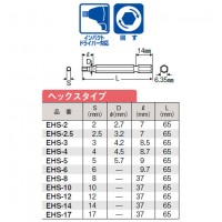 電動ドリル用ヘックスビット ヘックスタイプ 3mm ※取寄品の2枚目