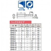 電動ドリル用ヘックスビット ヘックスタイプ 6mm ※取寄品の2枚目