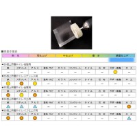 BS極上研磨ホイル 樹脂用 25×10×2.34 ※取寄品の2枚目