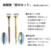 翼 万能ビス 小箱入 半ネジ 3.8x45mm 1箱(175本)価格 取寄品の2枚目