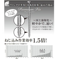 プレミアムビス 半ネジ 3.8×45mm 1箱440本入 取寄品の2枚目