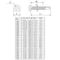 ドリルビス・鉄ナベ 3.5×16mm 全ネジ プラケース入 220本入 取寄品の2枚目